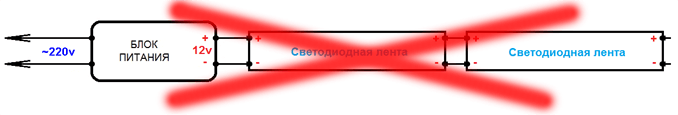 5_1_4_10_podklyuchenie_svetodiodnoi_lenty-skhema_6 Підключення світлодіодної стрічки к мережі живлення 220 В