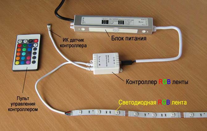 5_1_4_6_podklyuchenie_svetodiodnoi_lenty-montag_RGB-1 Підключення світлодіодної стрічки к мережі живлення 220 В
