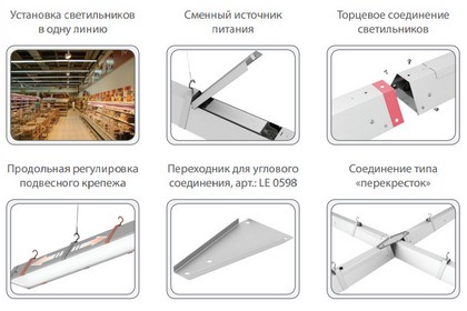 dop_info_lf-riteil-1 Светодиодный светильник LEDeffect РИТЕЙЛ LE-0439 Купить с доставкой в Киеве по Украине