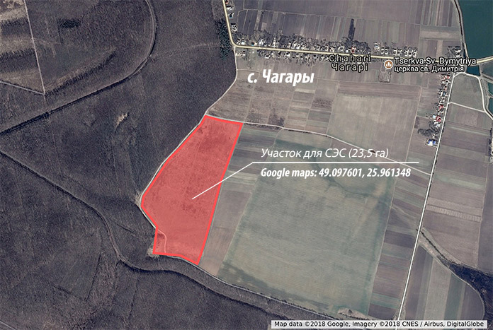 map chahari small rus