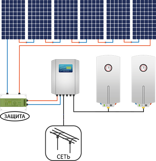 Схема фотовольтаической системы ГВС с выходом на вторичный бак shema 315.H
