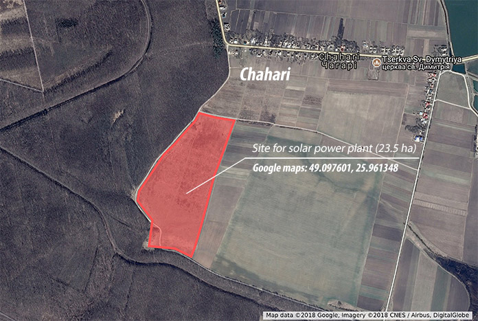 map chahari small eng