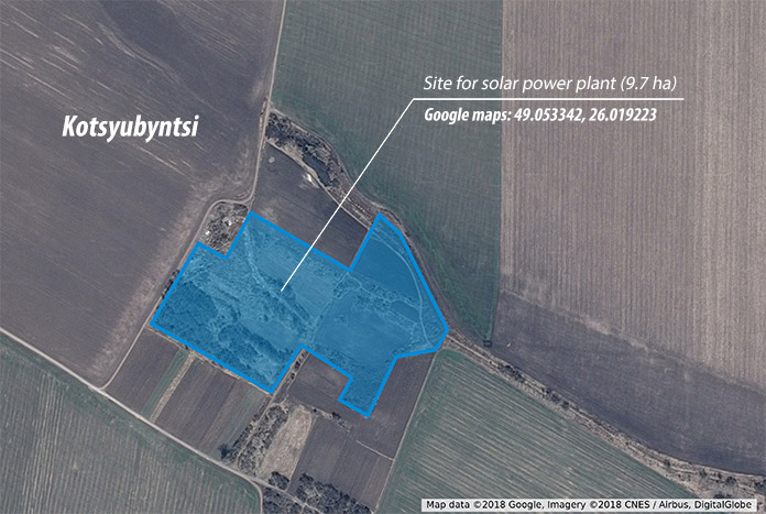 map kotsyubyntsi small eng