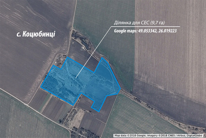 map kotsyubyntsi small ukr