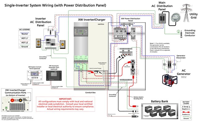 Проект автономного электроснабжения
