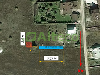 Розміщення панелей visualization 1