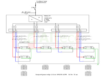 Разработка проектной документации