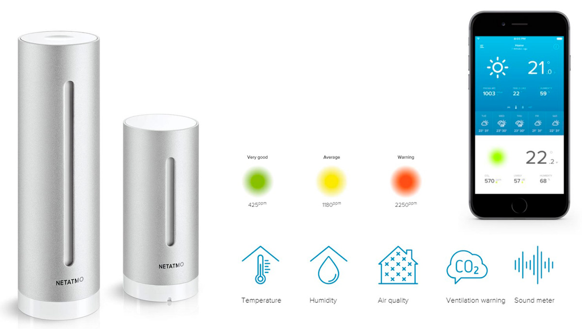 Active House Air quality control and heat pump control Active House Air quality control and heat pump control