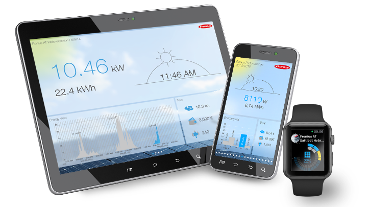 Active House solar plant manager 1 Active House solar plant manager 1