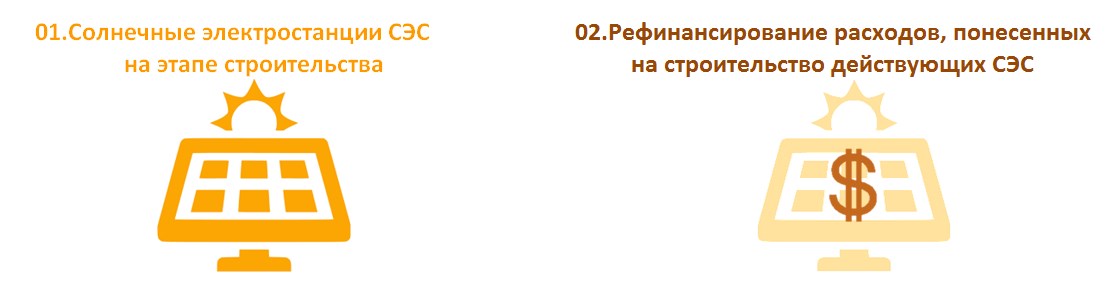 ProCredit scheme